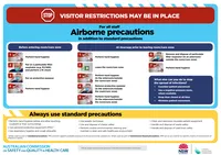 Infection prevention and control posters | Clinical Excellence Commission