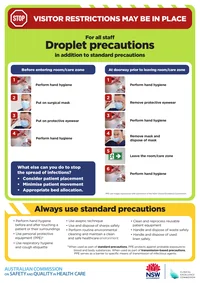 Infection prevention and control posters | Clinical Excellence Commission